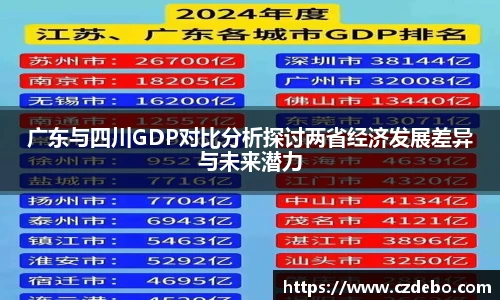 广东与四川GDP对比分析探讨两省经济发展差异与未来潜力