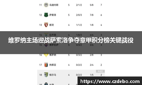 维罗纳主场迎战萨索洛争夺意甲积分榜关键战役