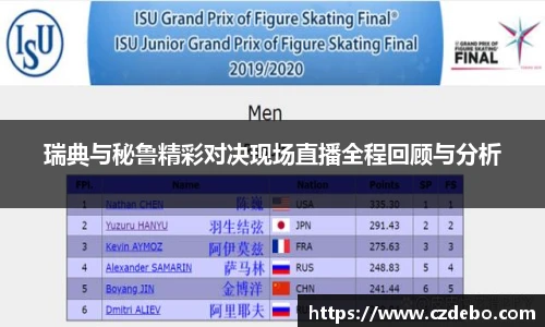 瑞典与秘鲁精彩对决现场直播全程回顾与分析